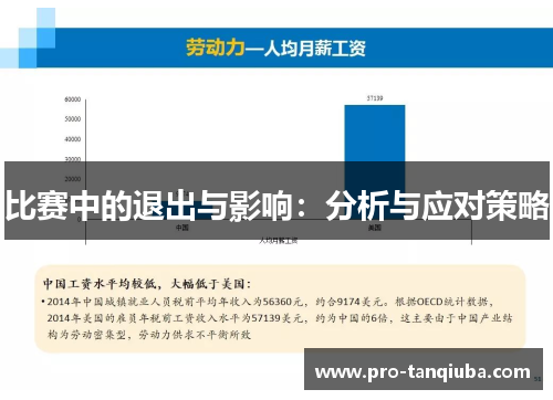 比赛中的退出与影响：分析与应对策略